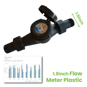 flow meter plastic
