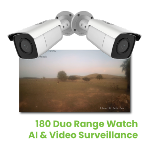 180 video surveillance camera