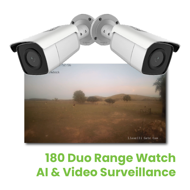 180 video surveillance camera