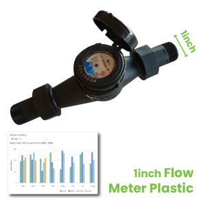 flow meter plastic