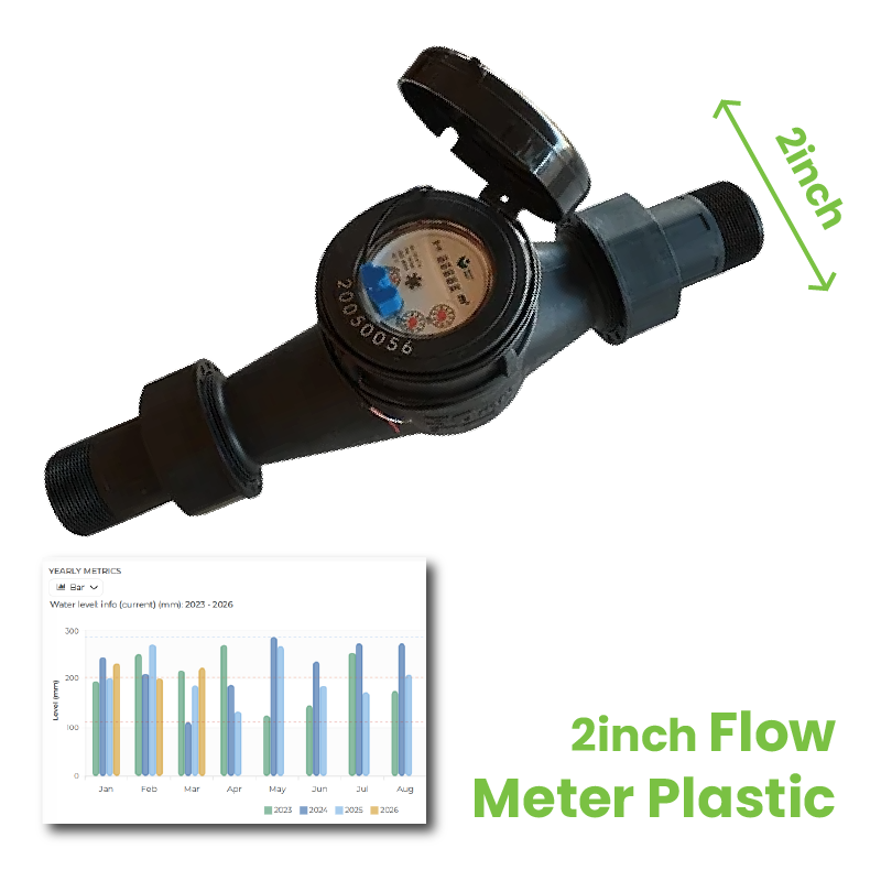 flow meter plastic