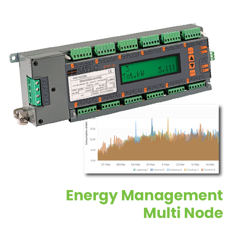 energy management sensor