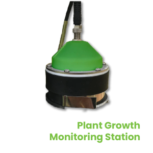 plant monitoring