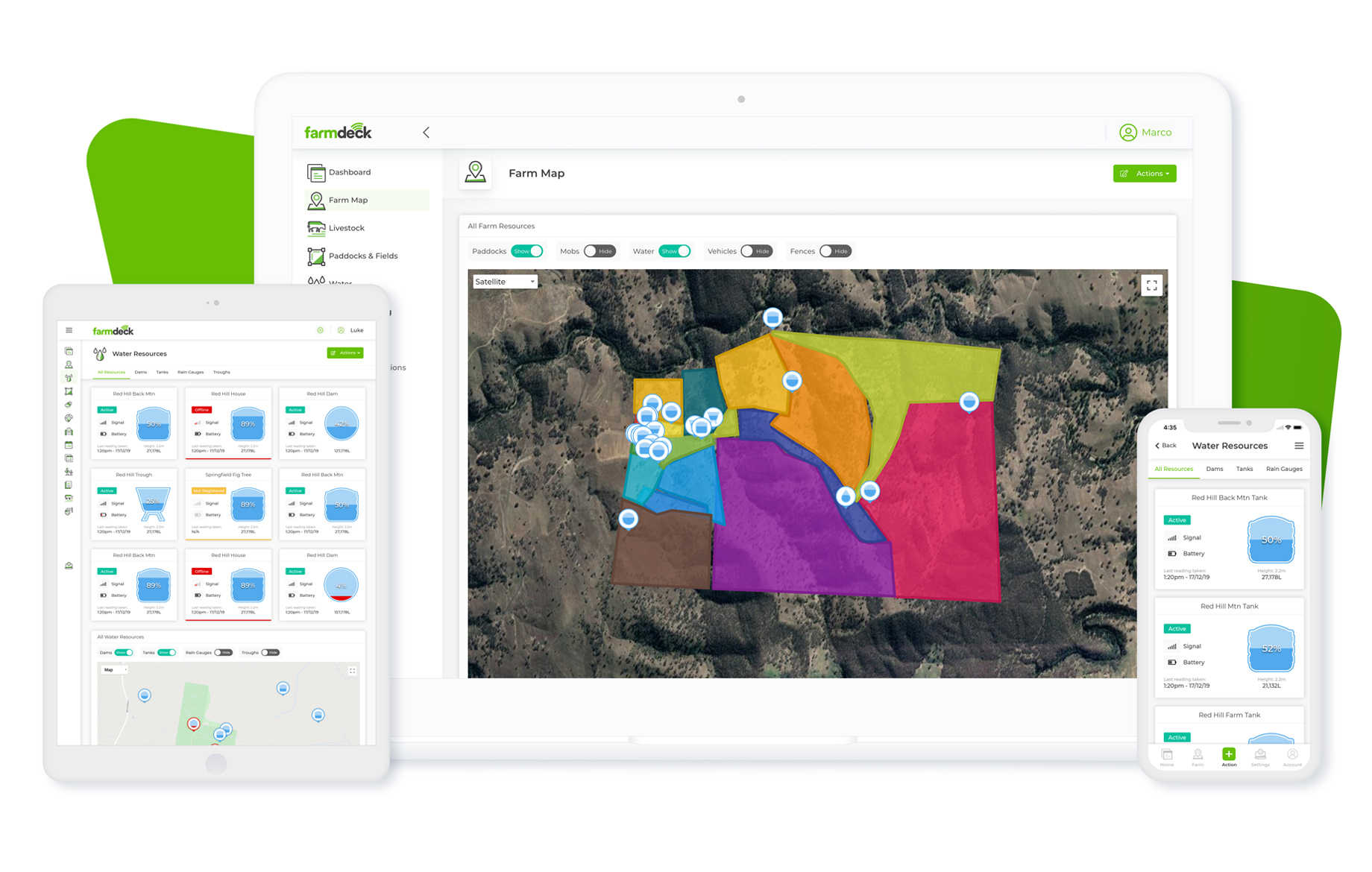 Water Monitoring Farmdeck;