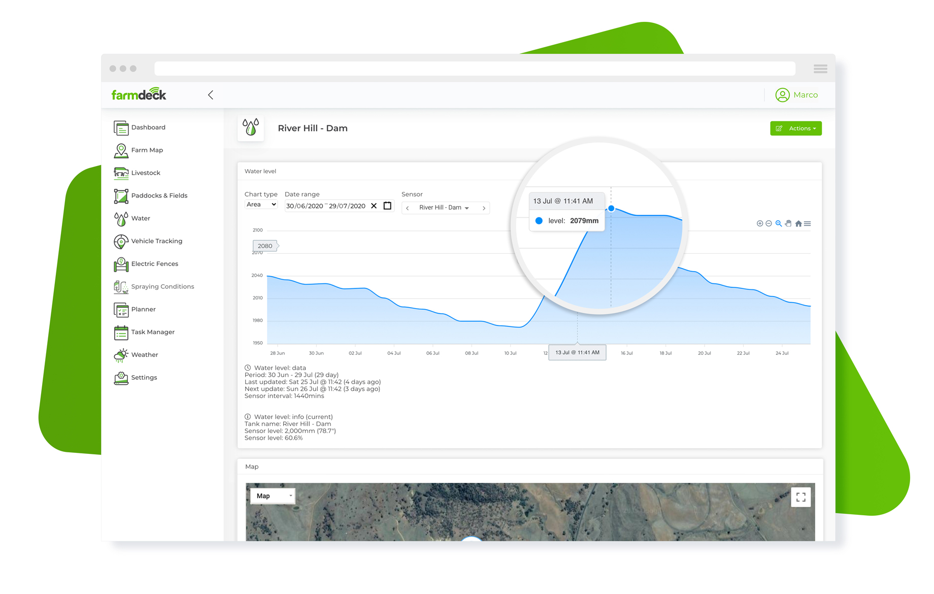 Water Monitoring Farmdeck;