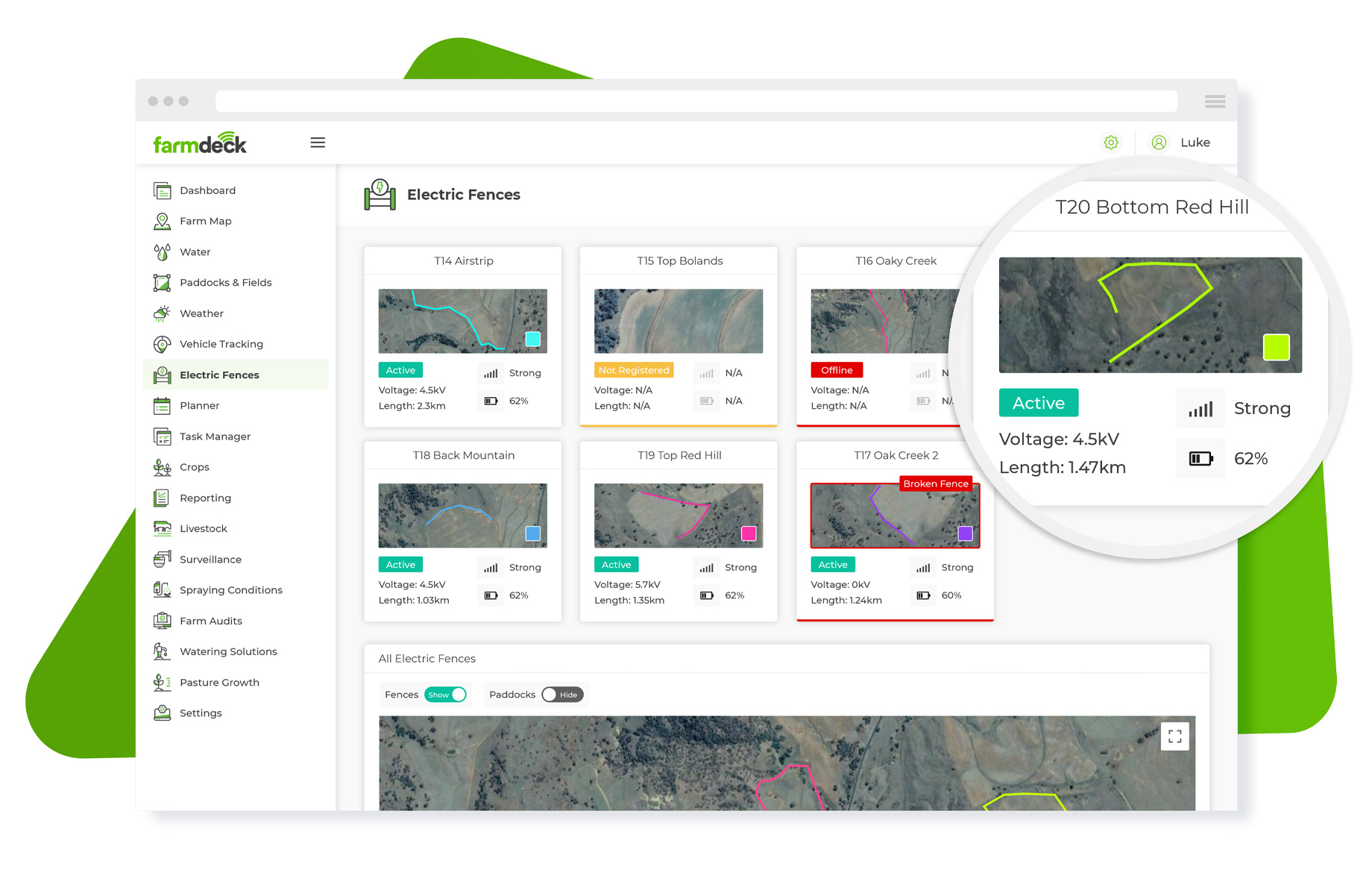 electric fences monitoring farmdeck;