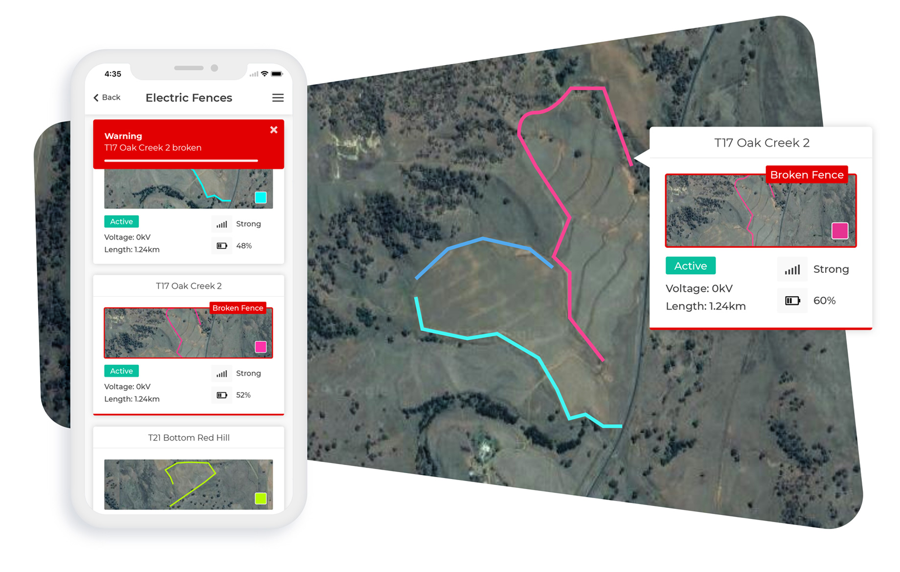 electric fences monitoring farmdeck;