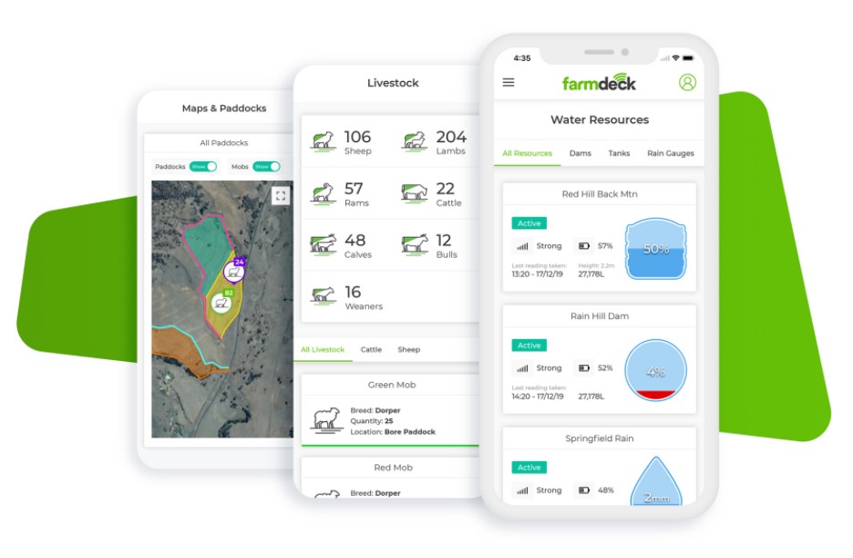 Farmdeck IoT feature image;