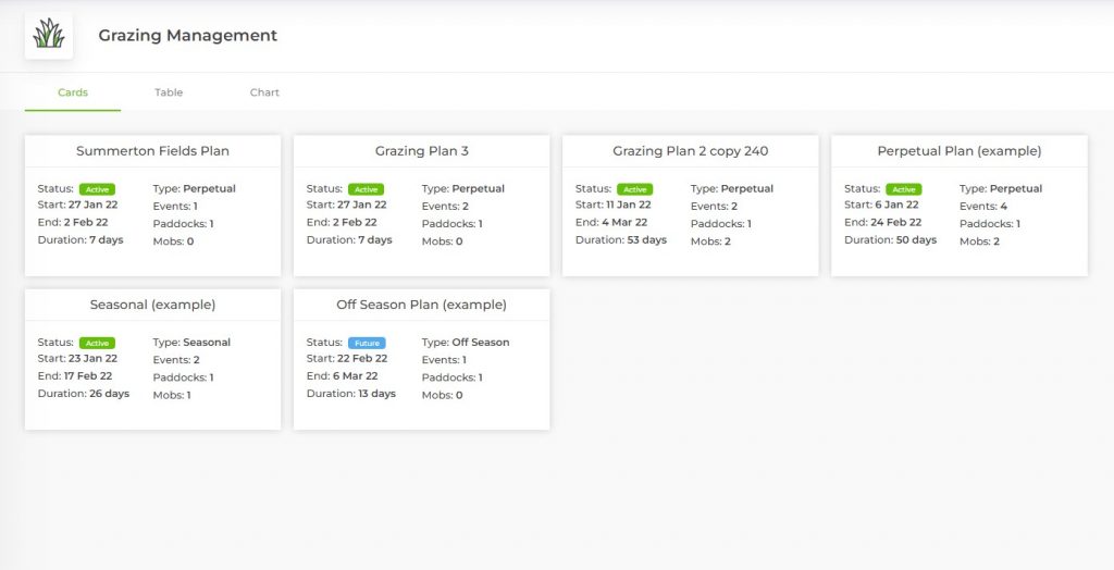 Delete a plan from your grazing planner Farmdeck
