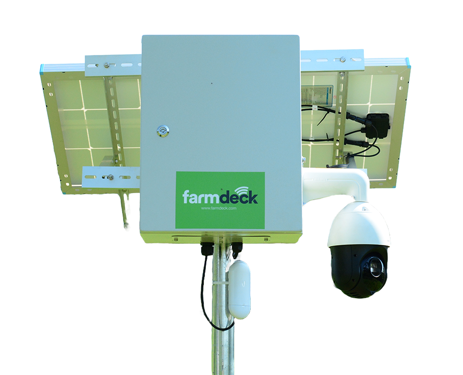 Video Surveillance no background1