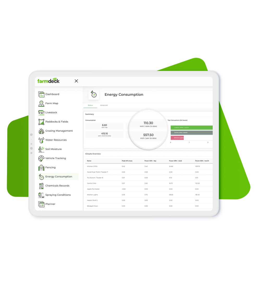 Energy_Consumption_Farmdeck